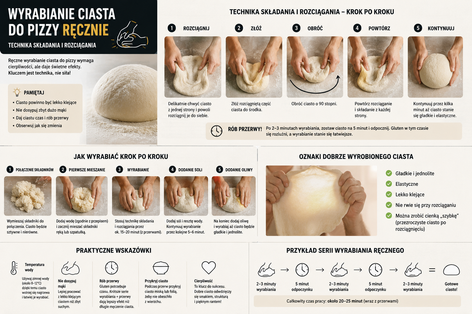 Instrukcja przygotowania ciasta do pizzy krok po kroku